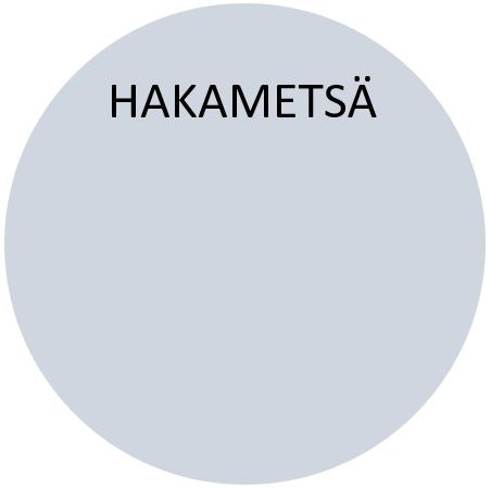 BIORA 7 Himmeä sisustusmaali (Värituvan omat sävyt 15 kpl)
